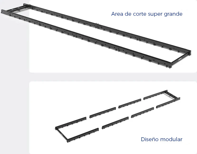 Super grande Area de corte