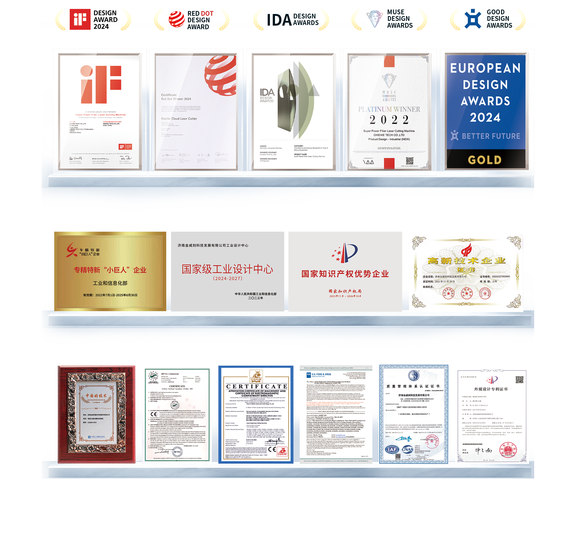 Honores y certificaciones de GWEIKE Laser