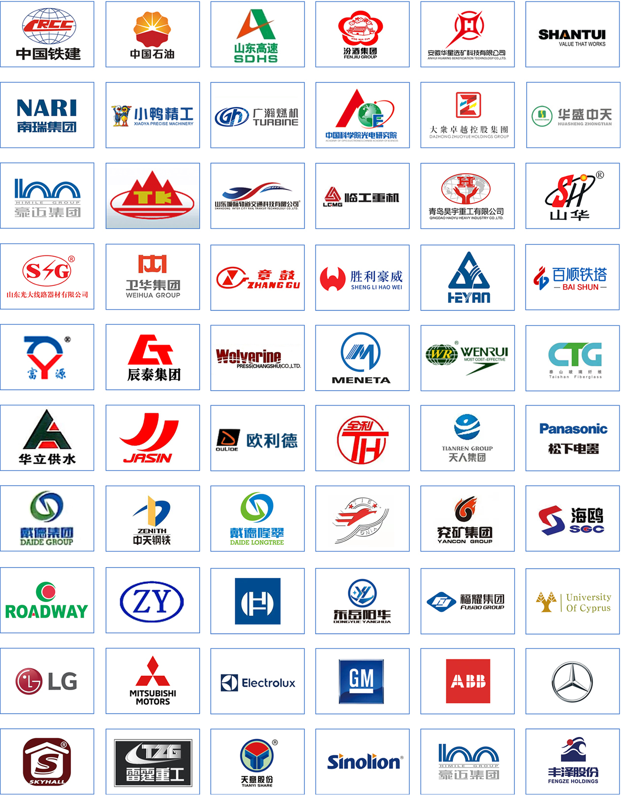 Clientes industriales de equipos láser GWEIKE